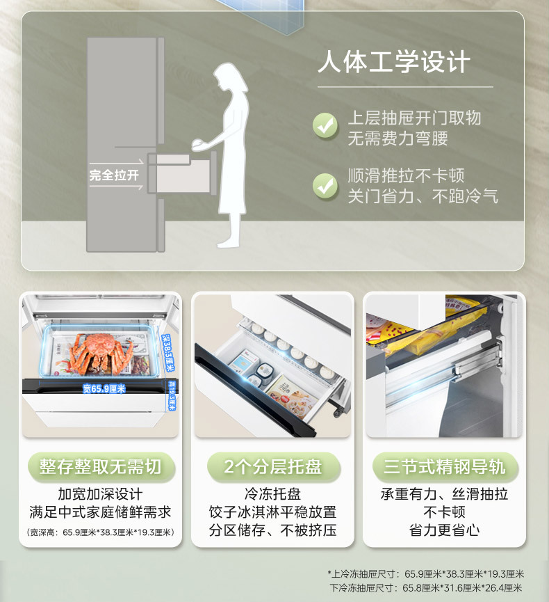 产品详情介绍