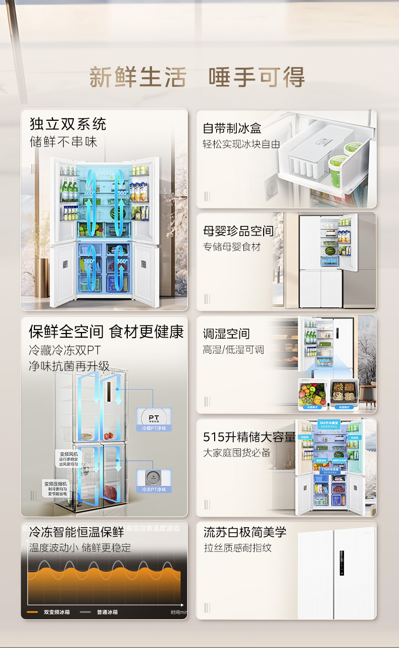产品详情介绍