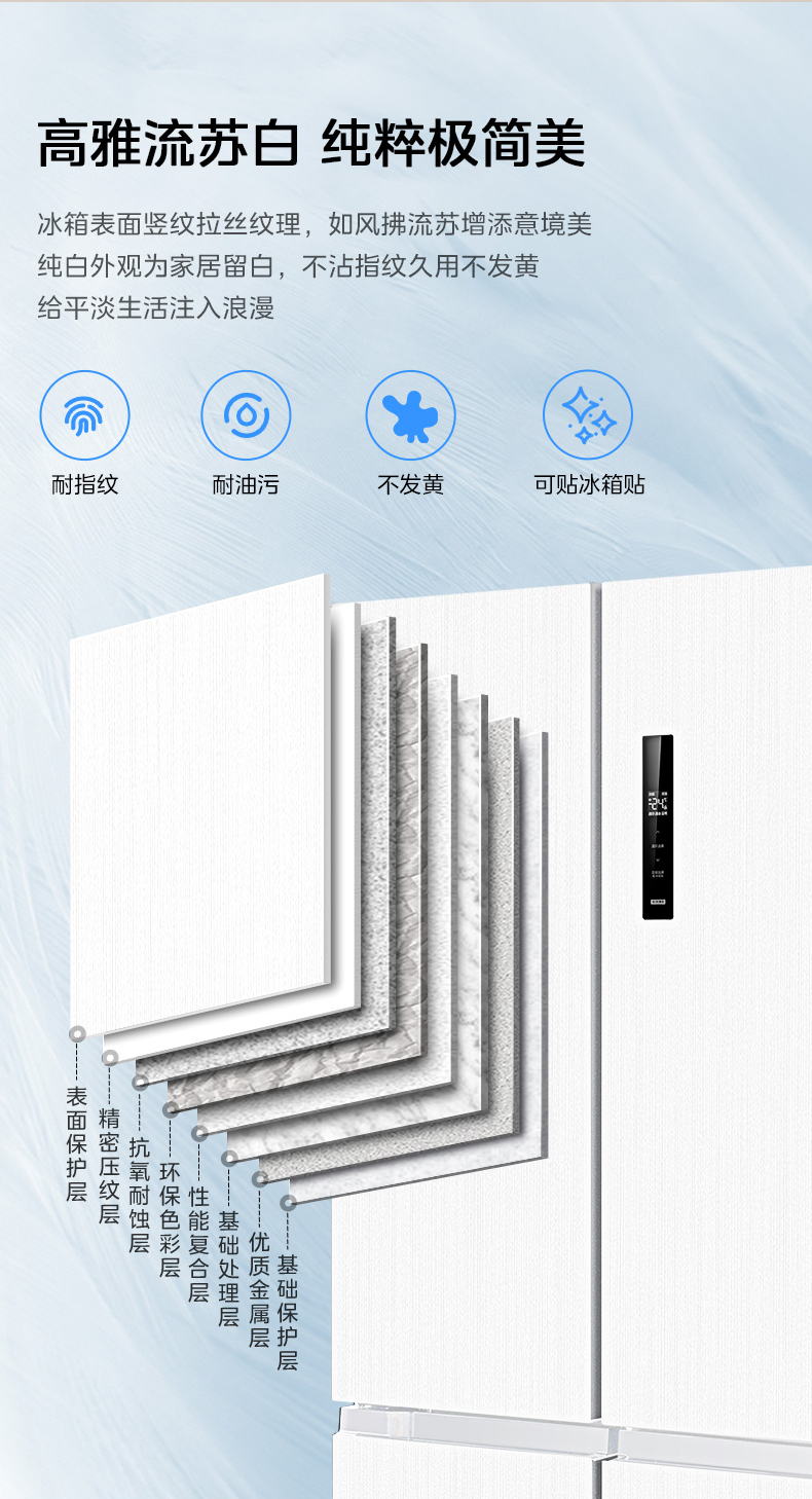 产品详情介绍