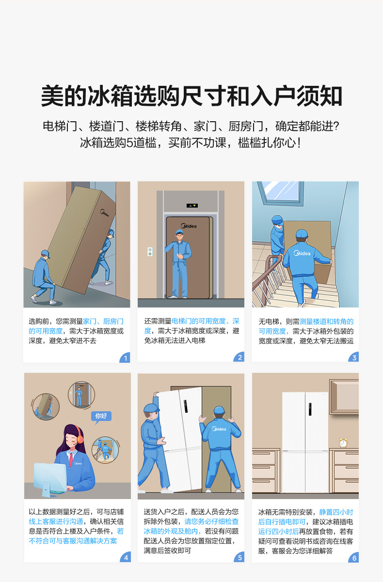 产品详情介绍
