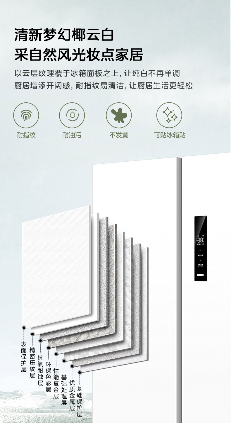 产品详情介绍
