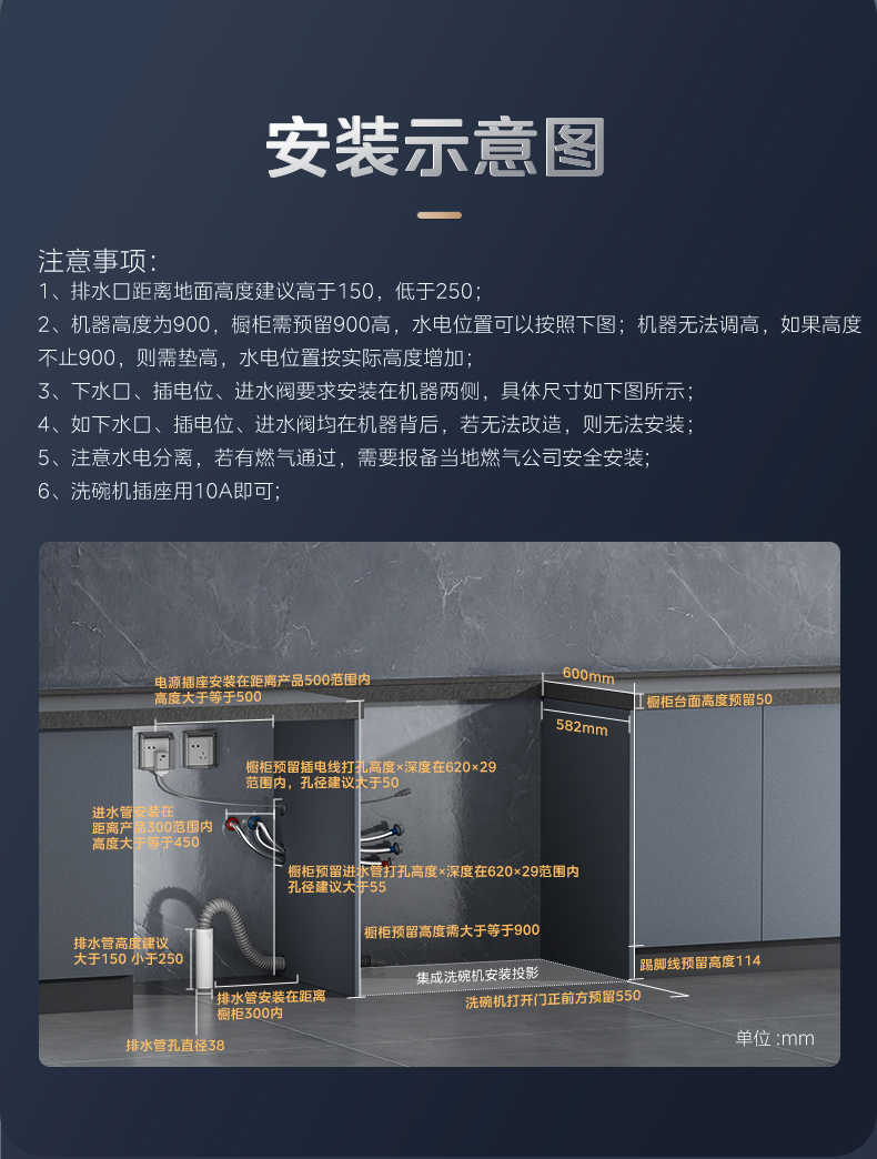 商品详情