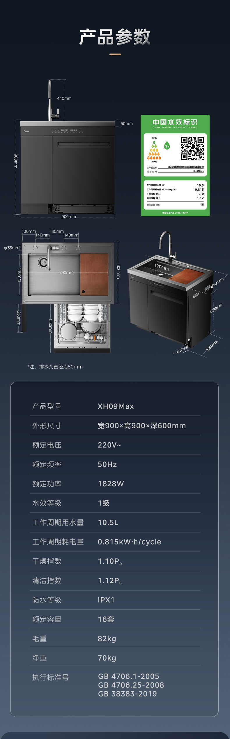 商品详情