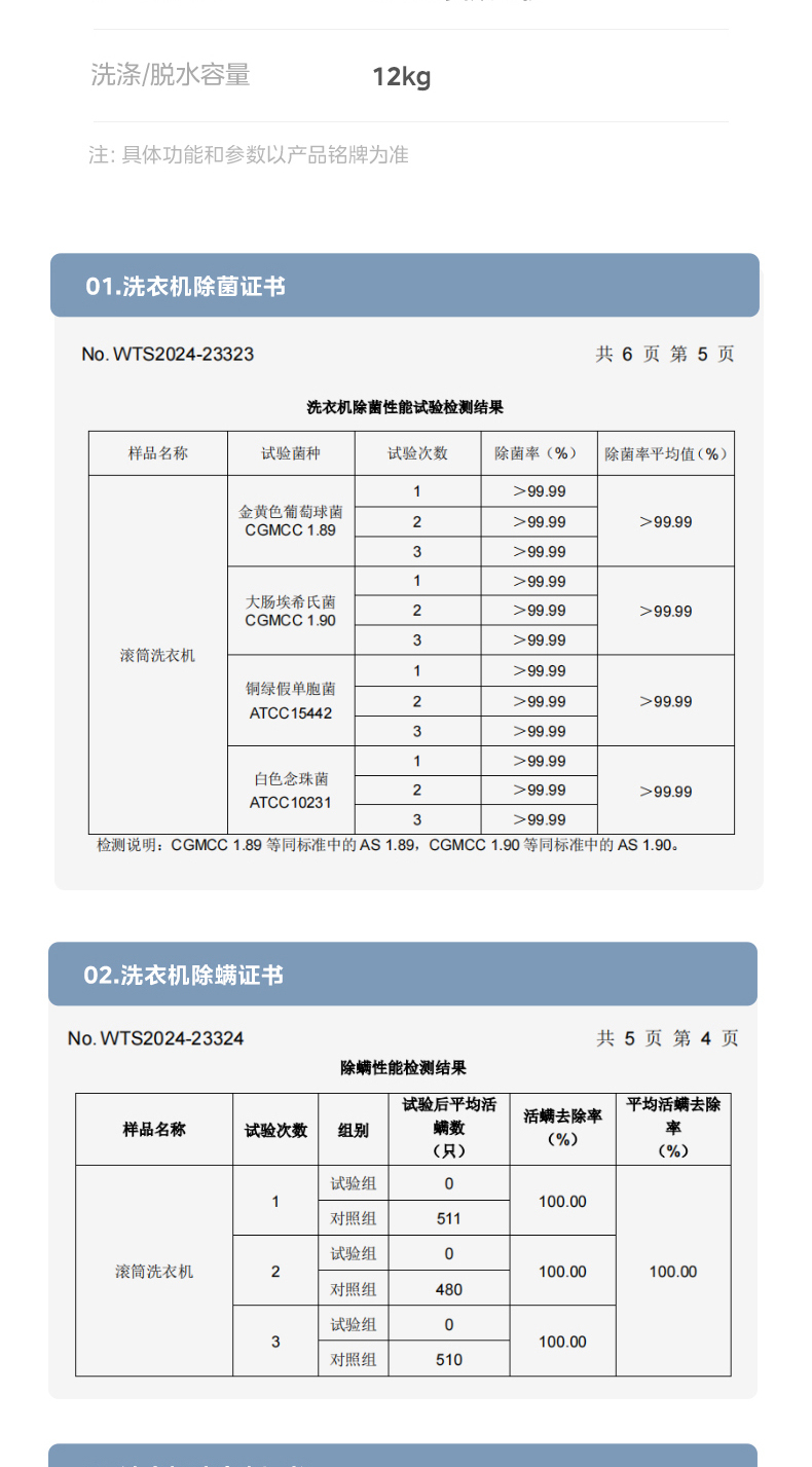 产品详情介绍