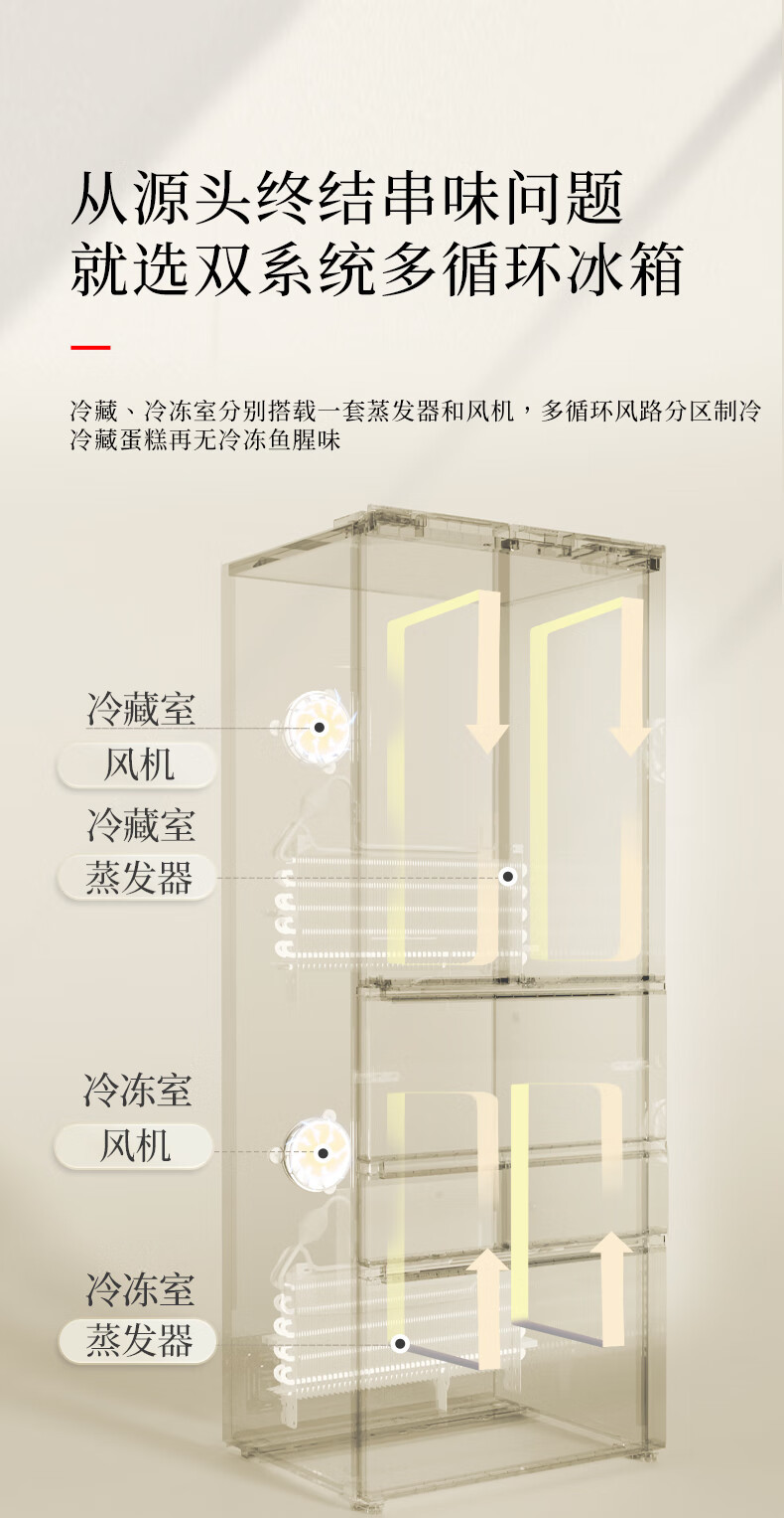 产品详情介绍