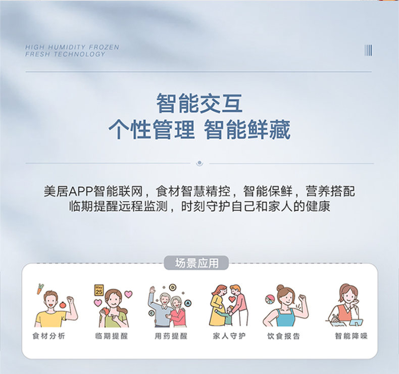 产品详情介绍