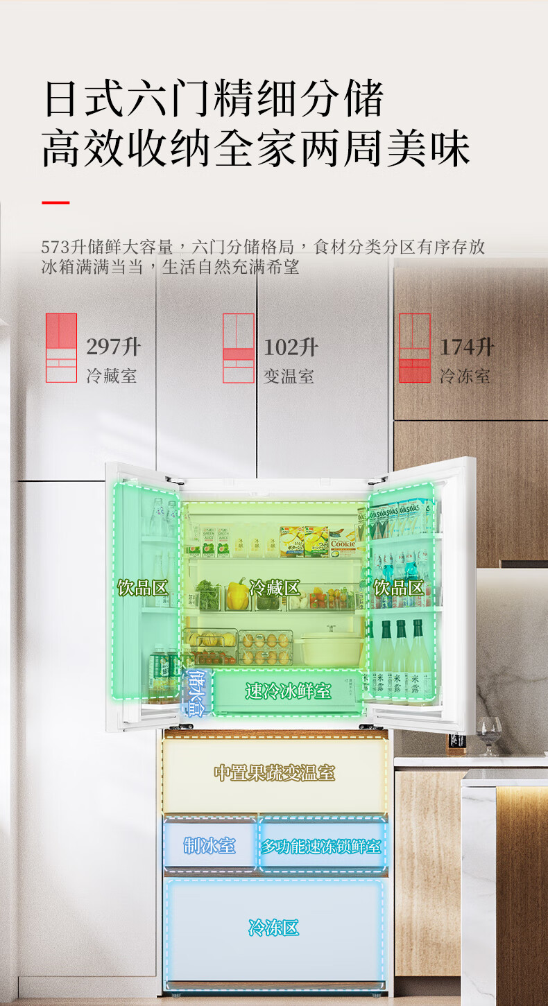 产品详情介绍