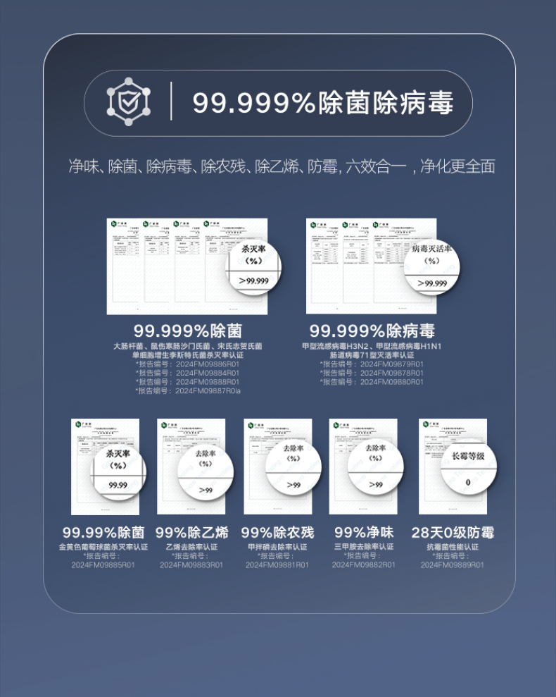 产品详情介绍
