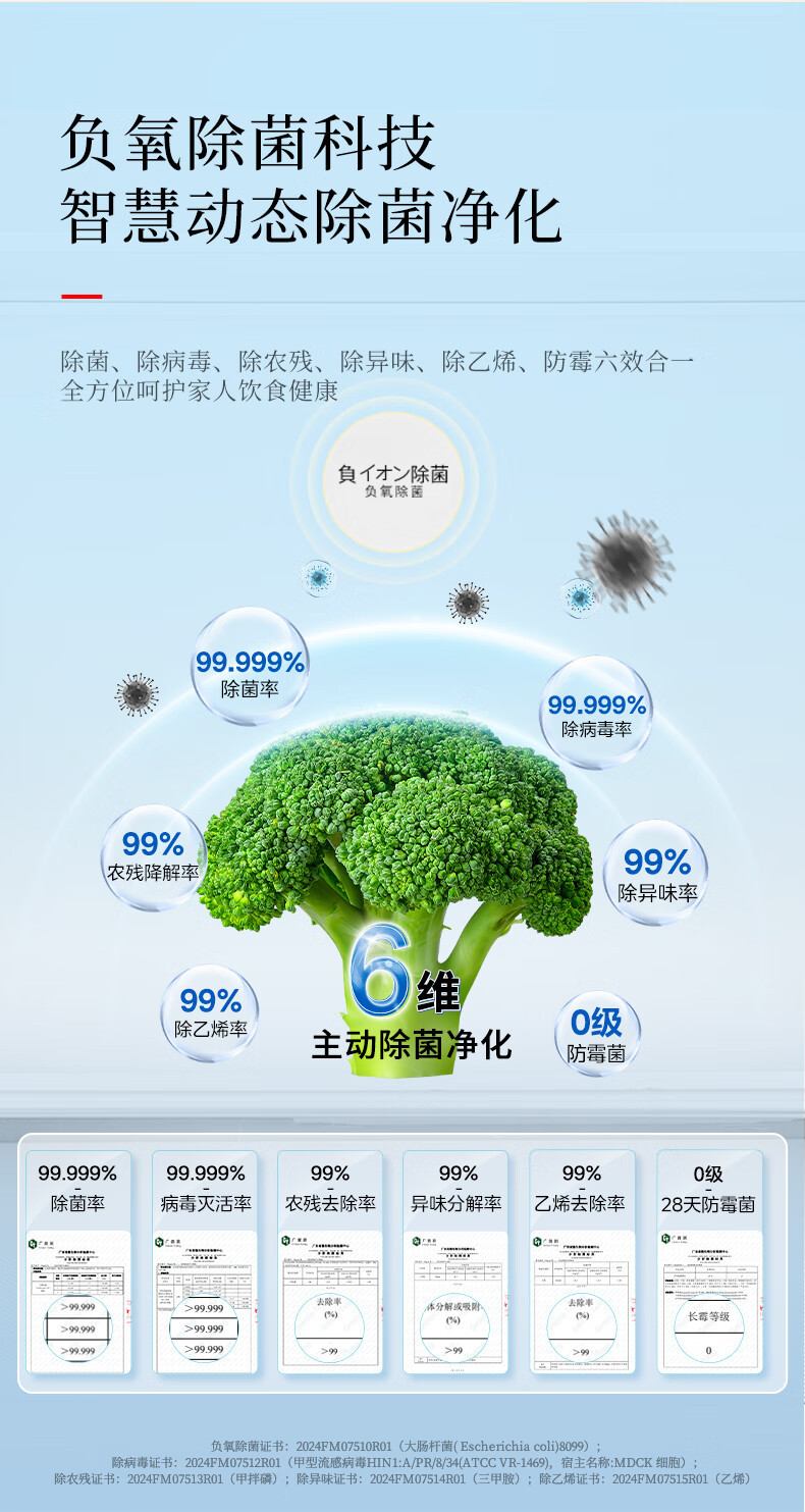 产品详情介绍