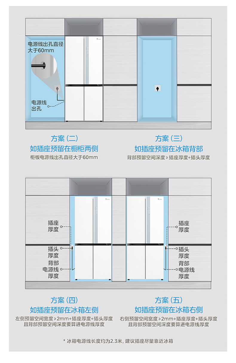 产品详情介绍