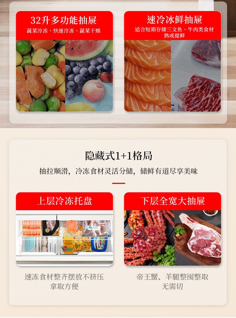 产品详情介绍
