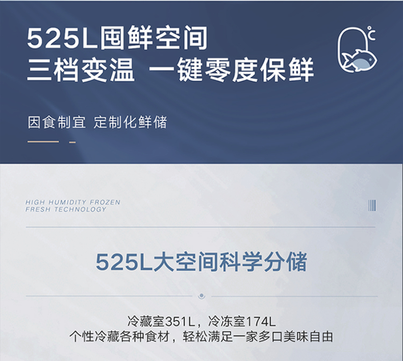 产品详情介绍