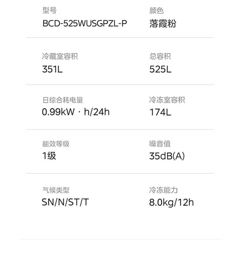 商品详情