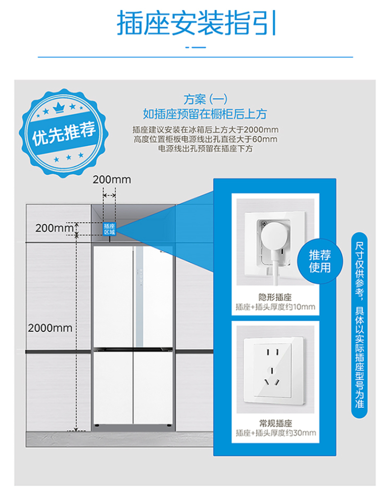产品详情介绍