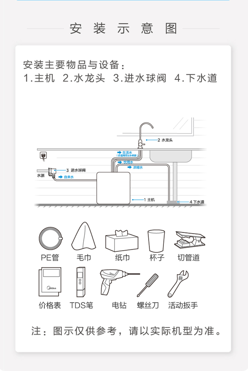 产品详情介绍