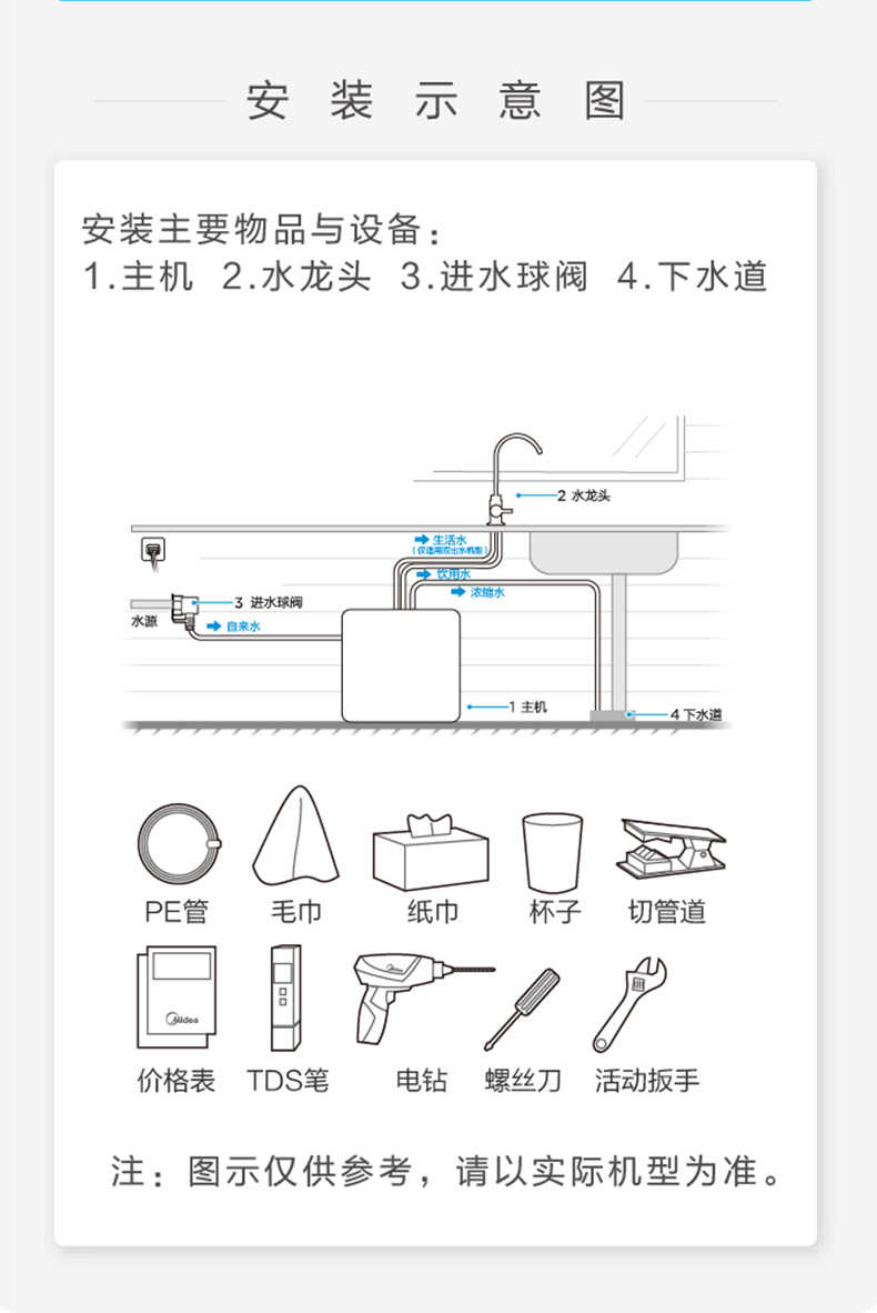 商品详情