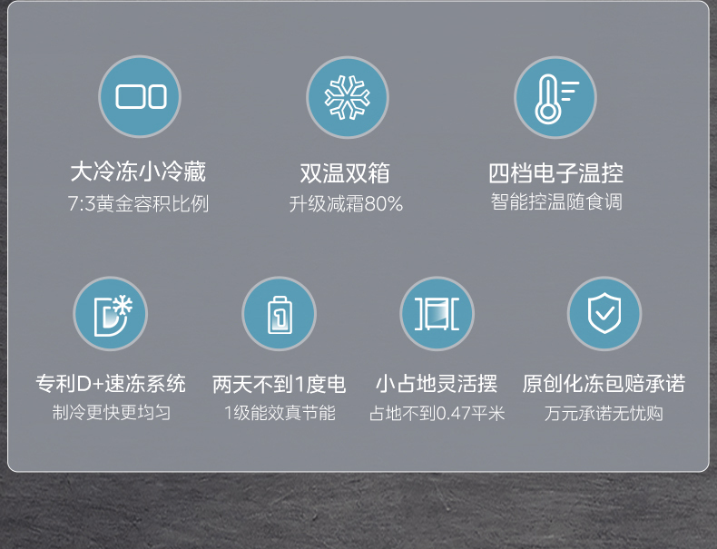 产品详情介绍