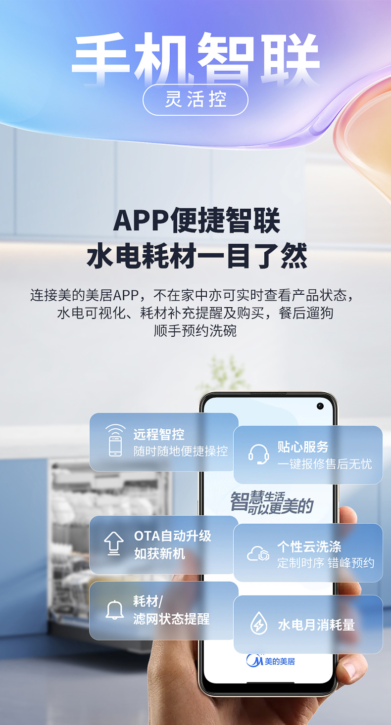 产品详情介绍