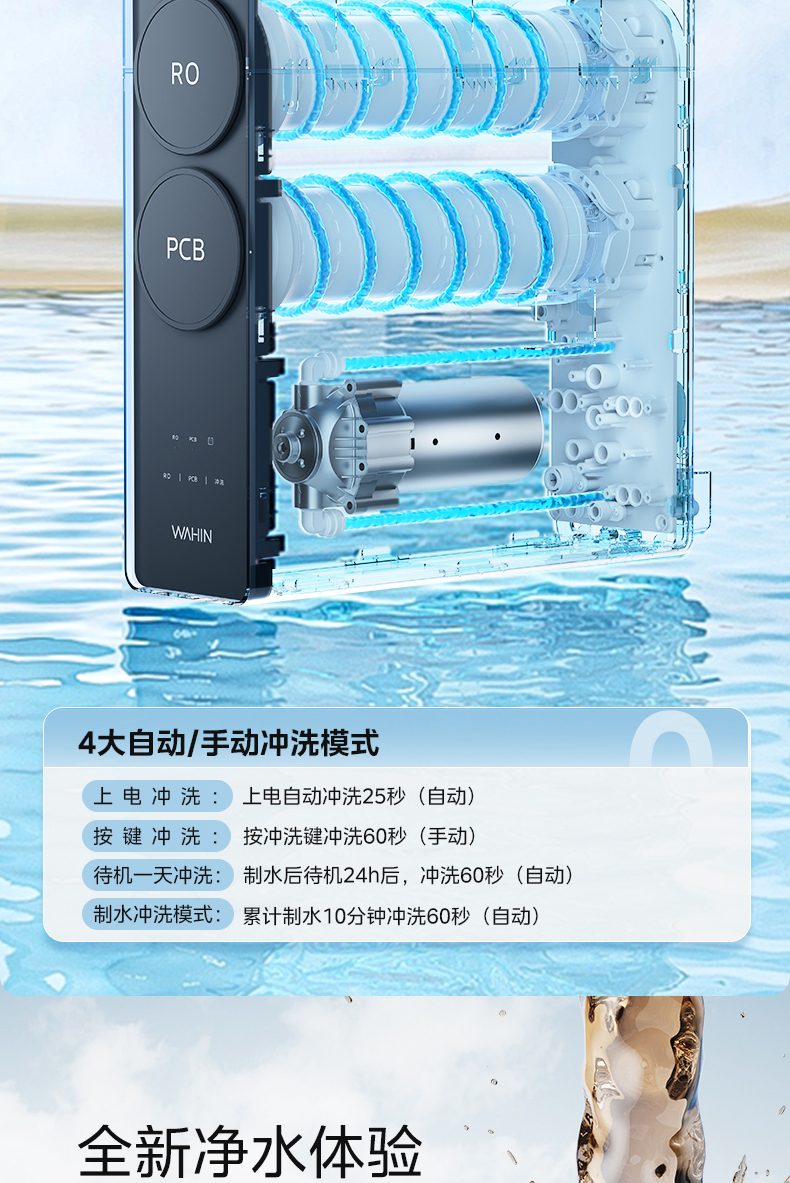 产品详情介绍