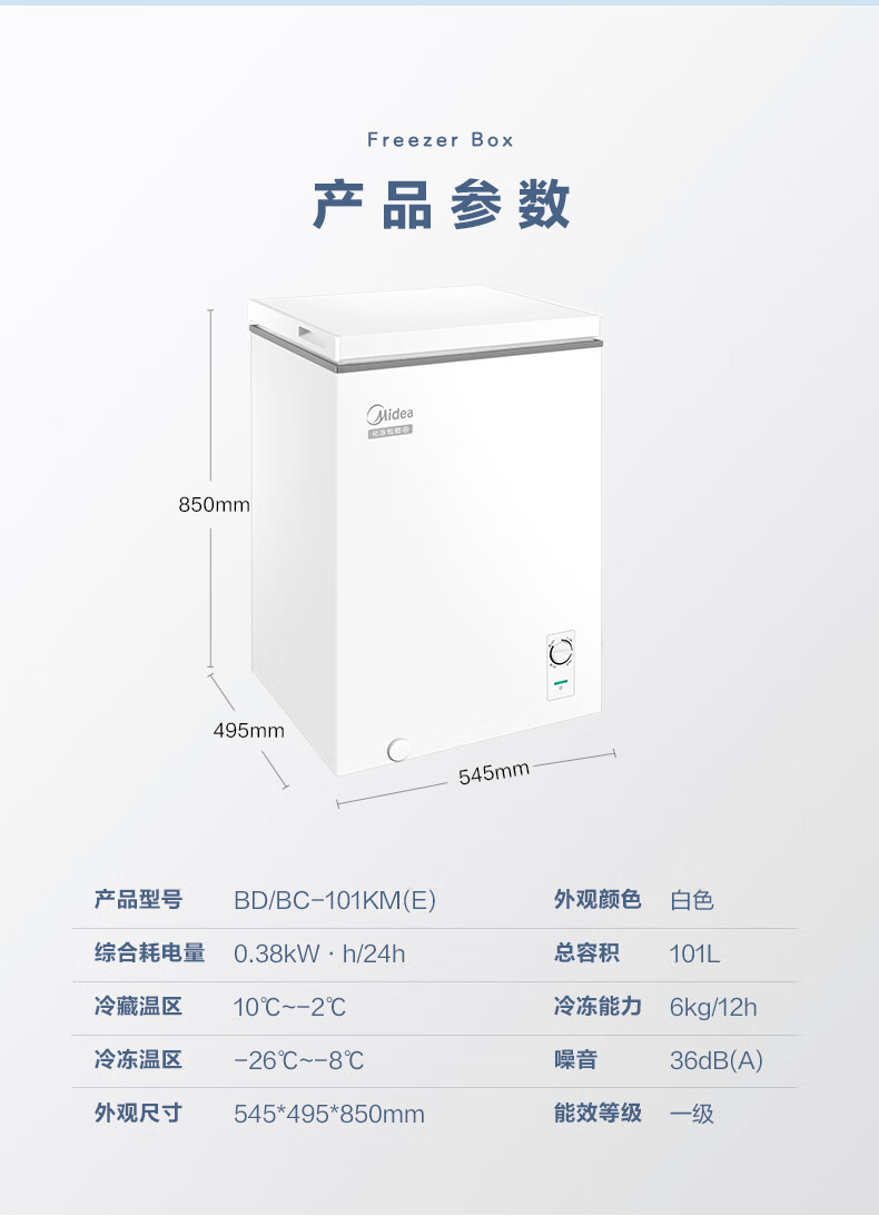 产品详情介绍