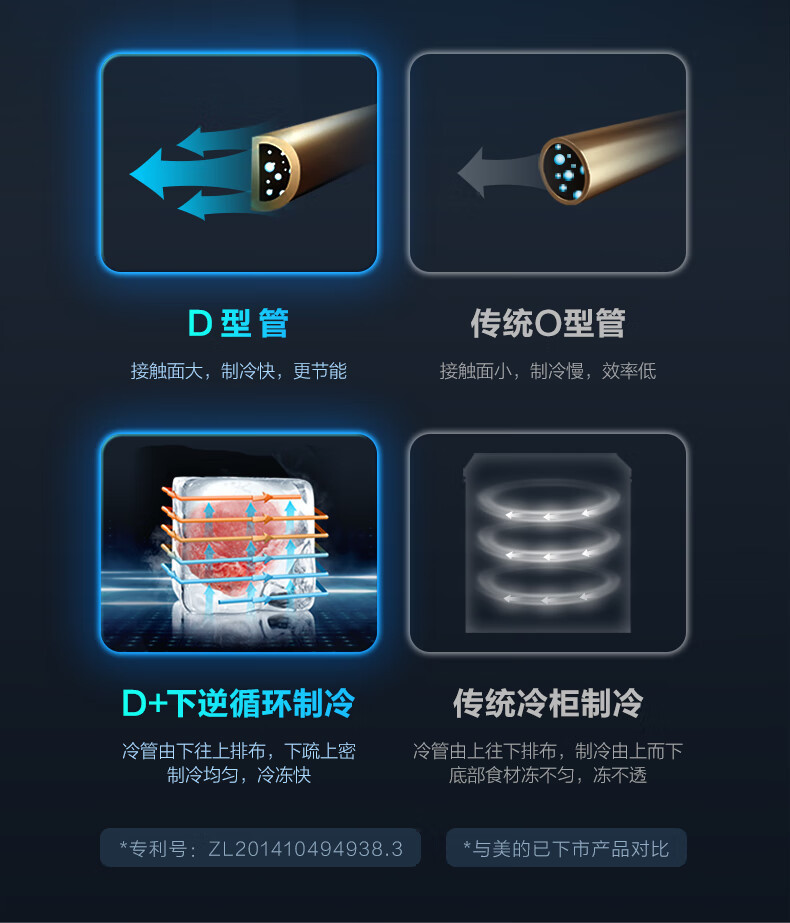 产品详情介绍