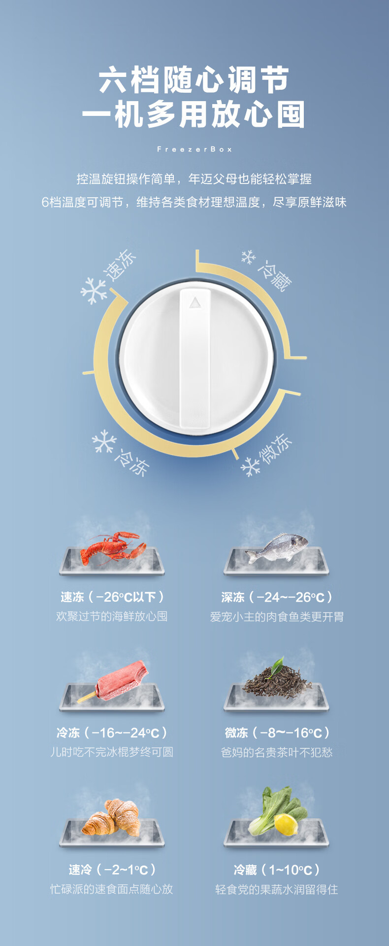 产品详情介绍