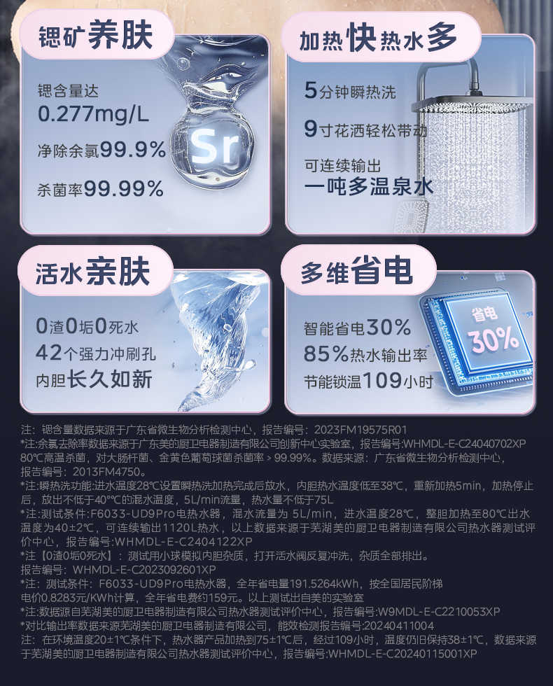 商品详情