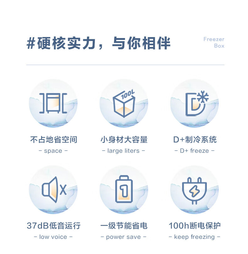 产品详情介绍