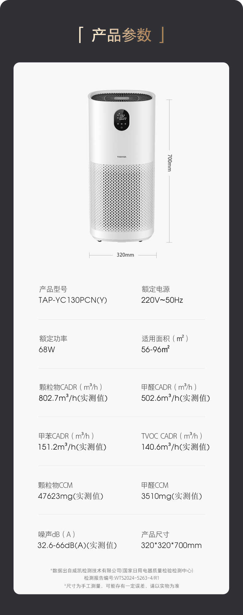 商品详情