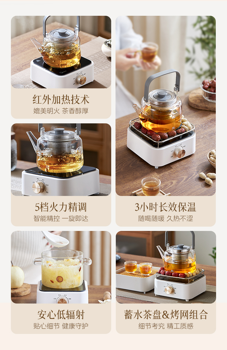 产品详情介绍