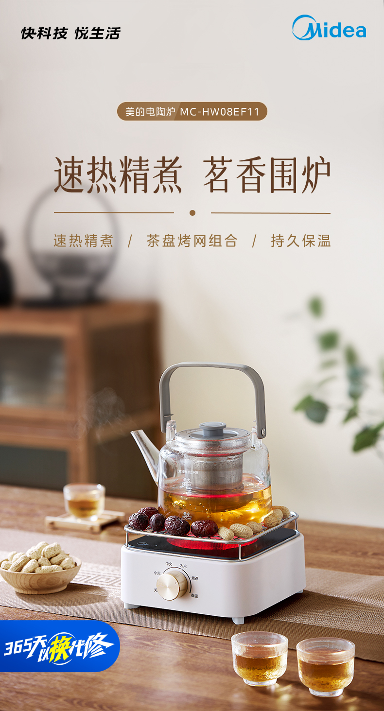 产品详情介绍