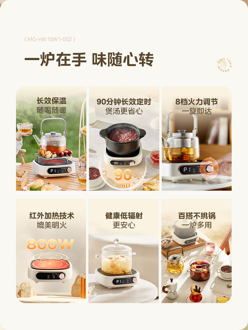 产品详情介绍