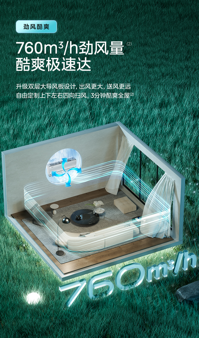 产品详情介绍