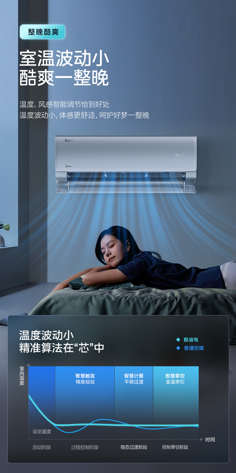 产品详情介绍