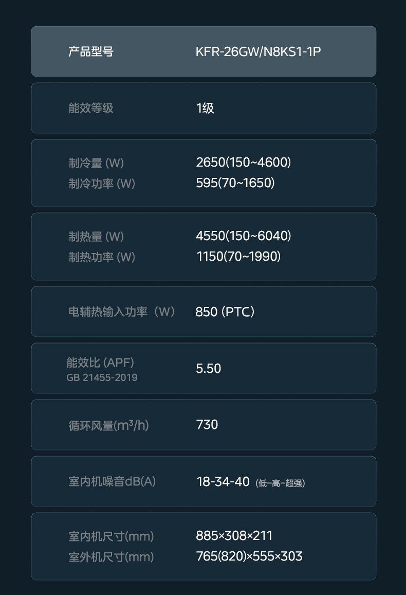 产品详情介绍