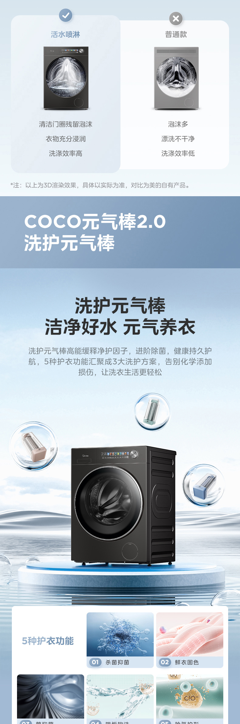 产品详情介绍
