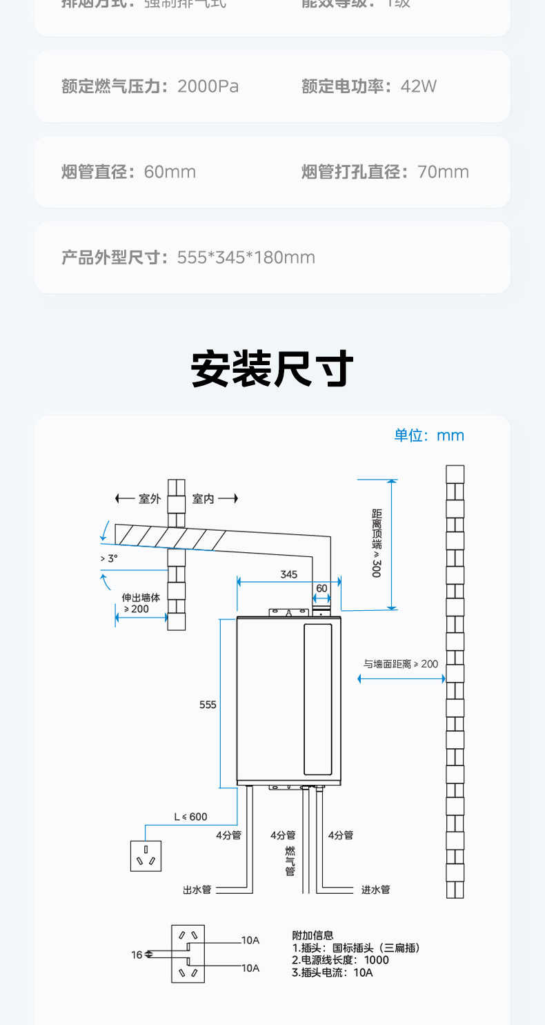 商品详情