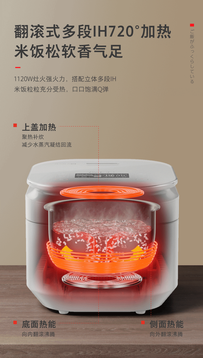 商品详情
