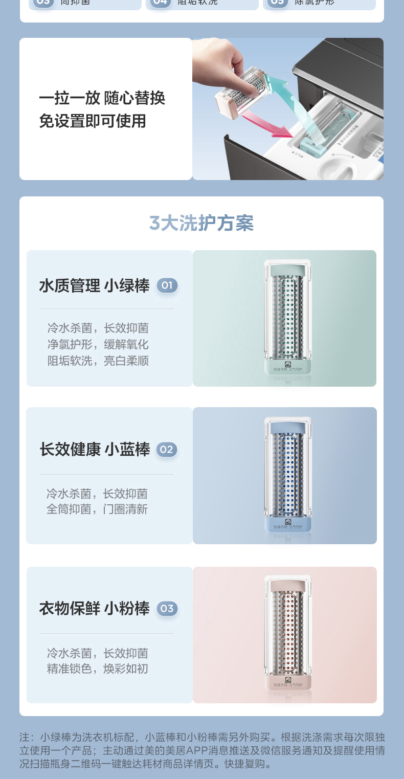 产品详情介绍