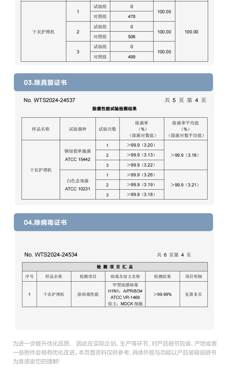 产品详情介绍