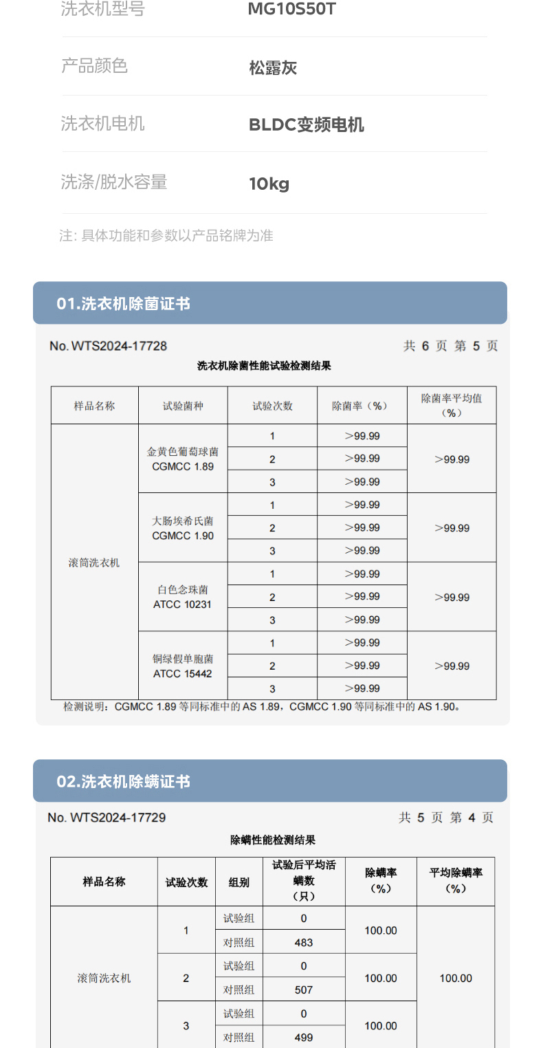 产品详情介绍
