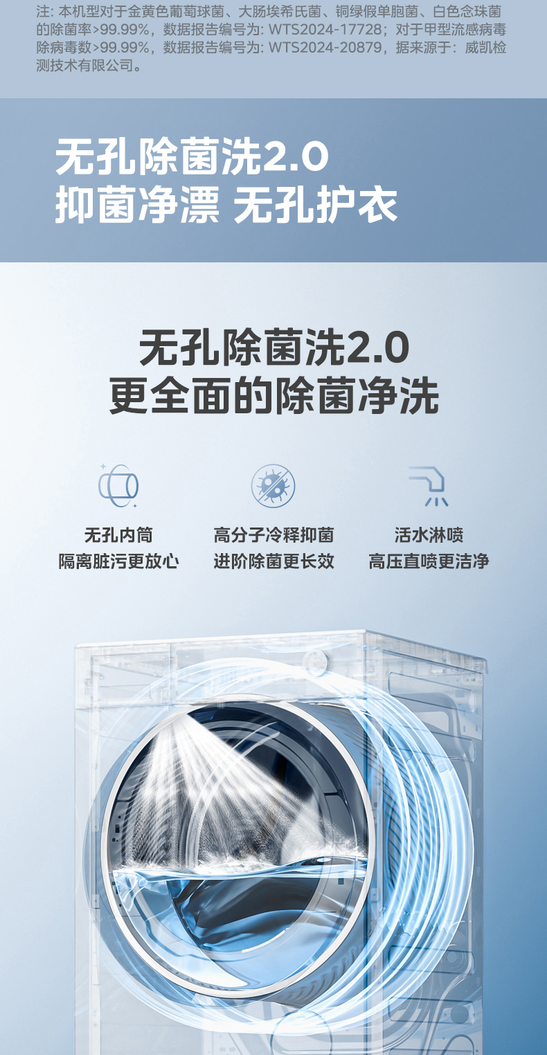 产品详情介绍