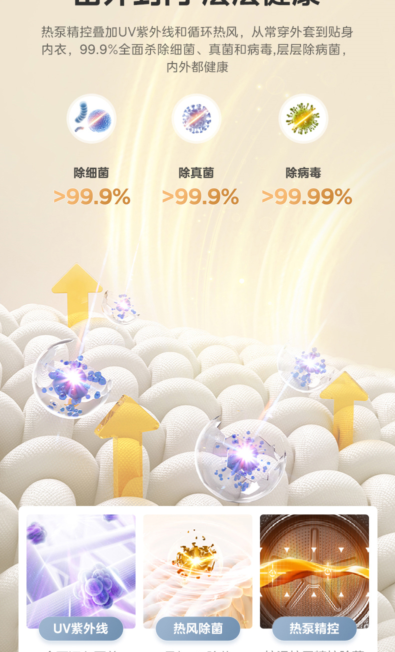 产品详情介绍