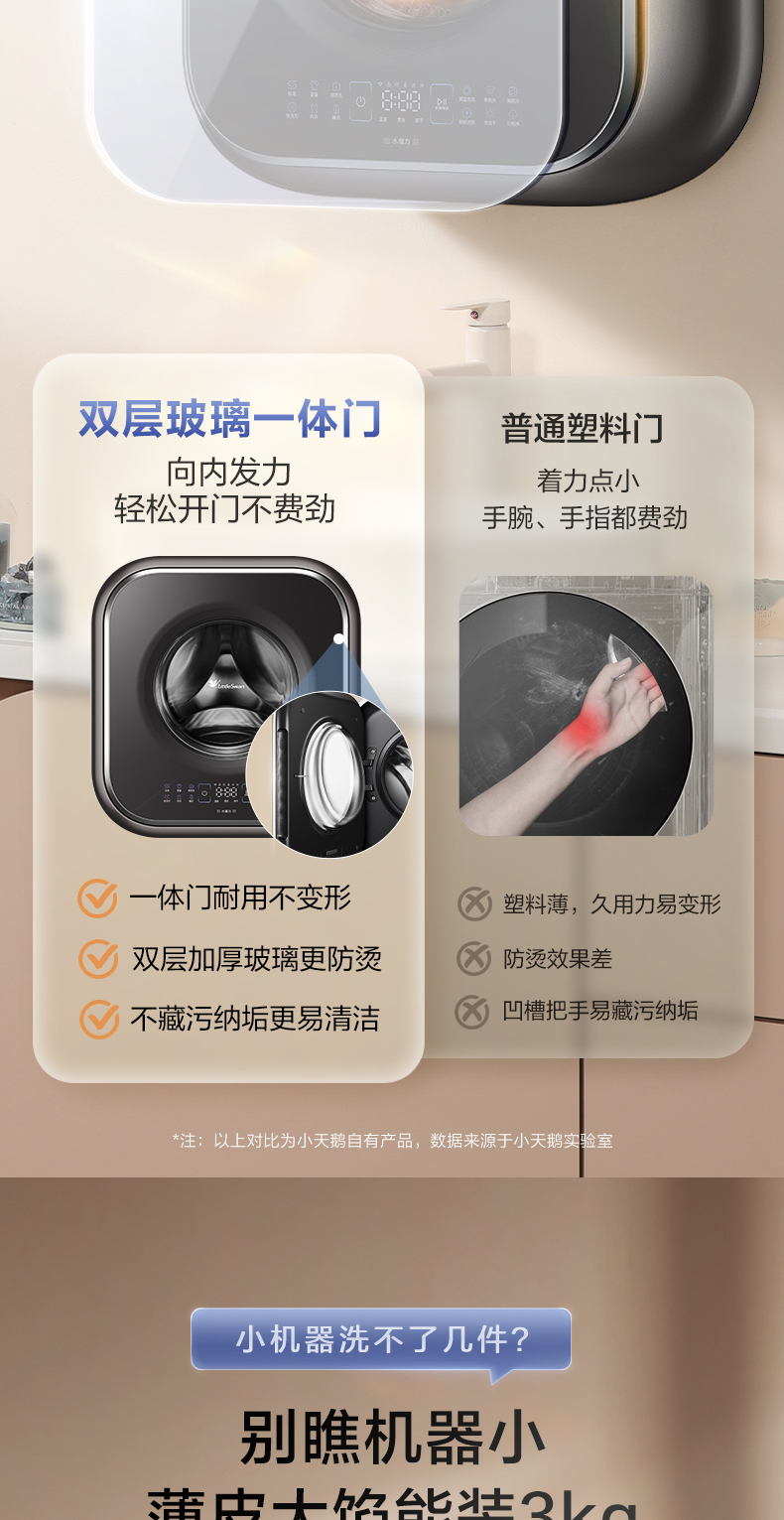 产品详情介绍