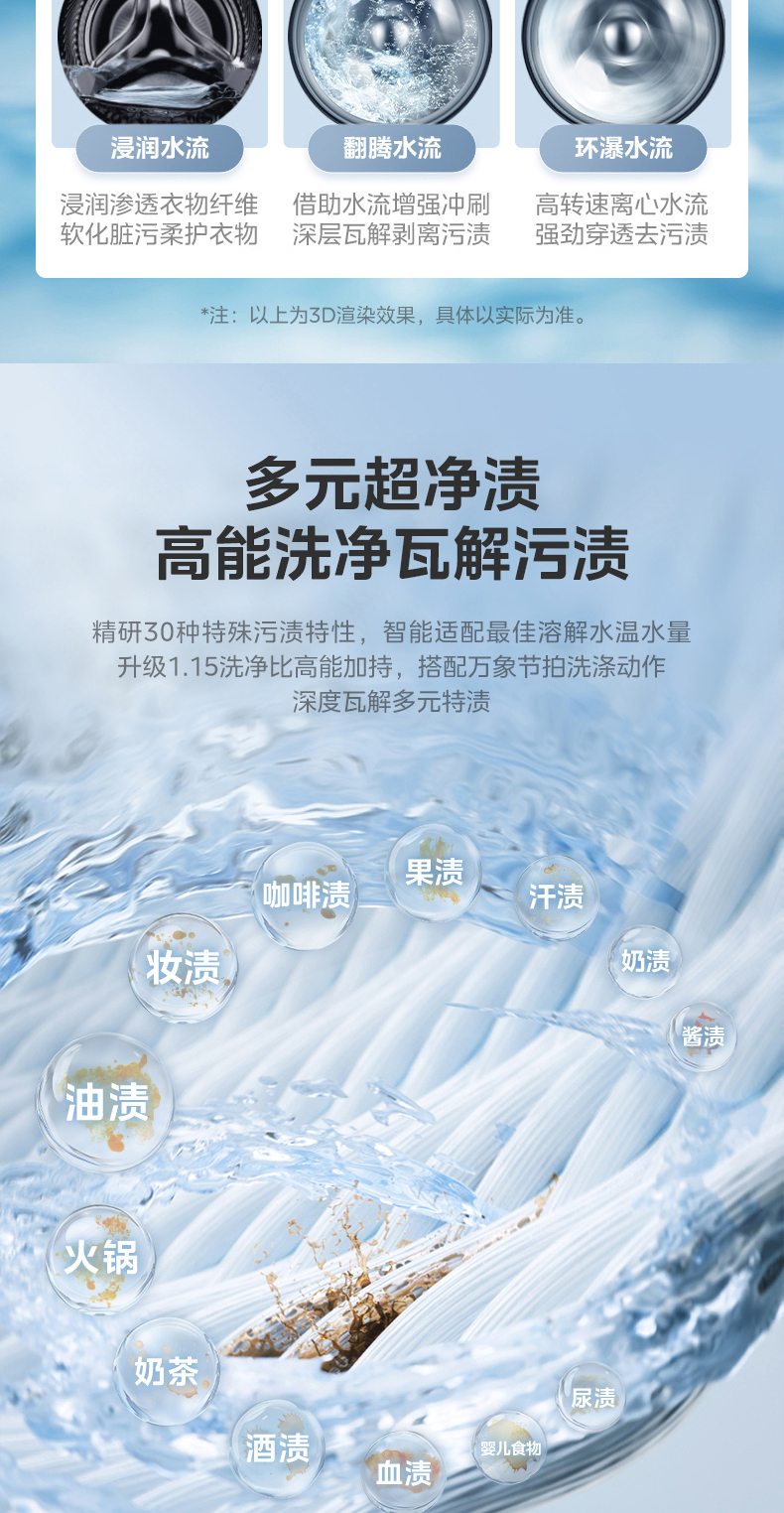 产品详情介绍
