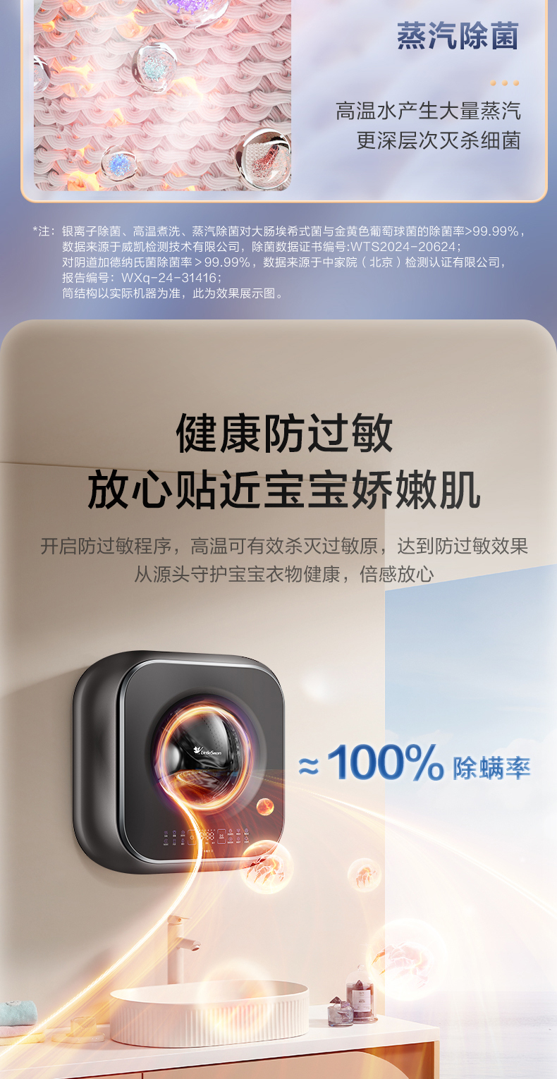 产品详情介绍
