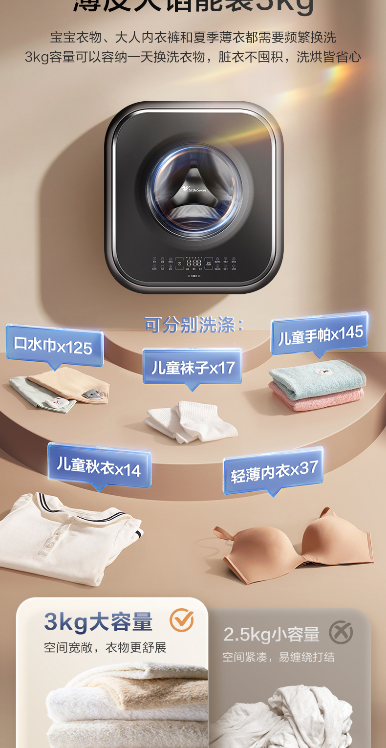 产品详情介绍
