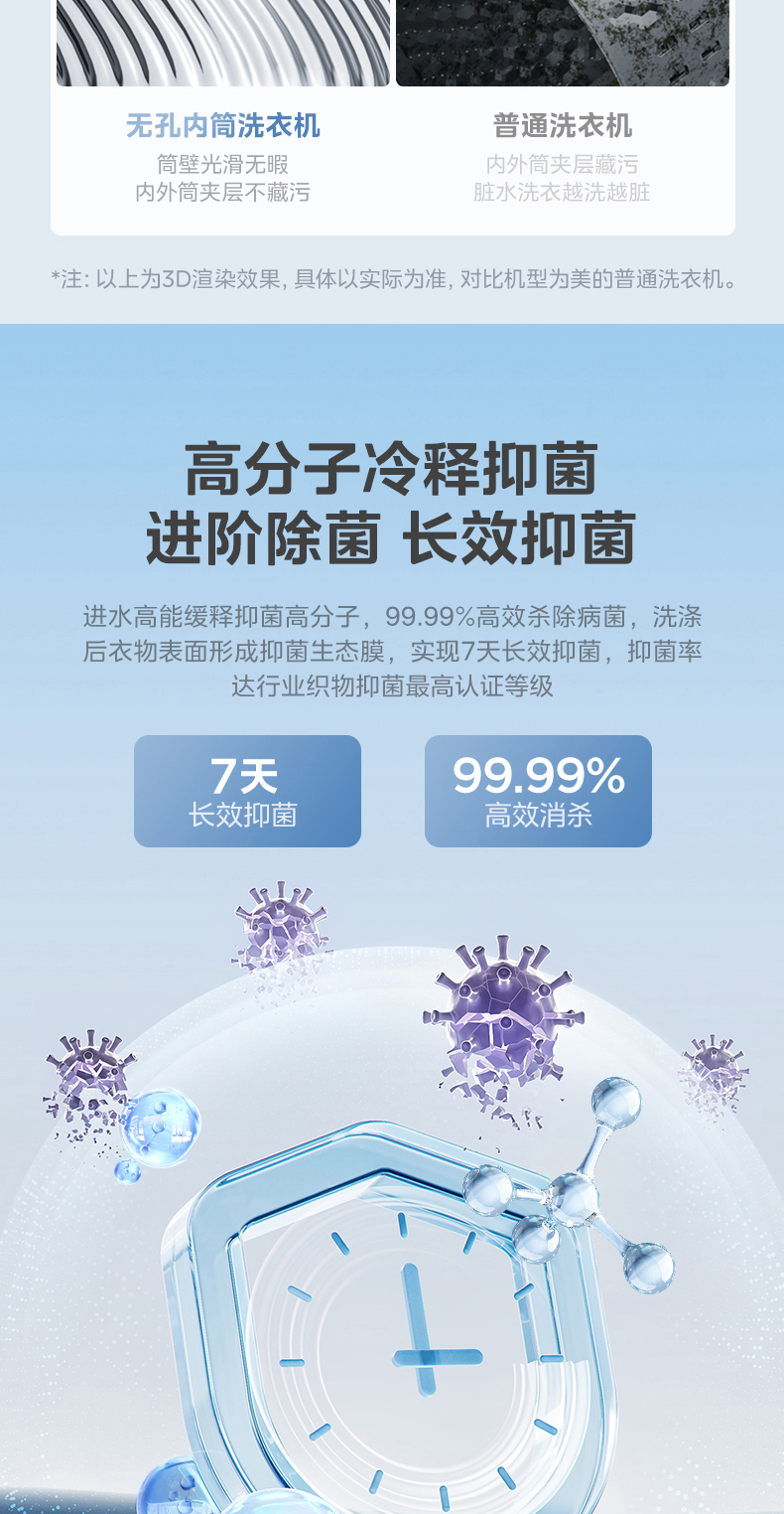 产品详情介绍