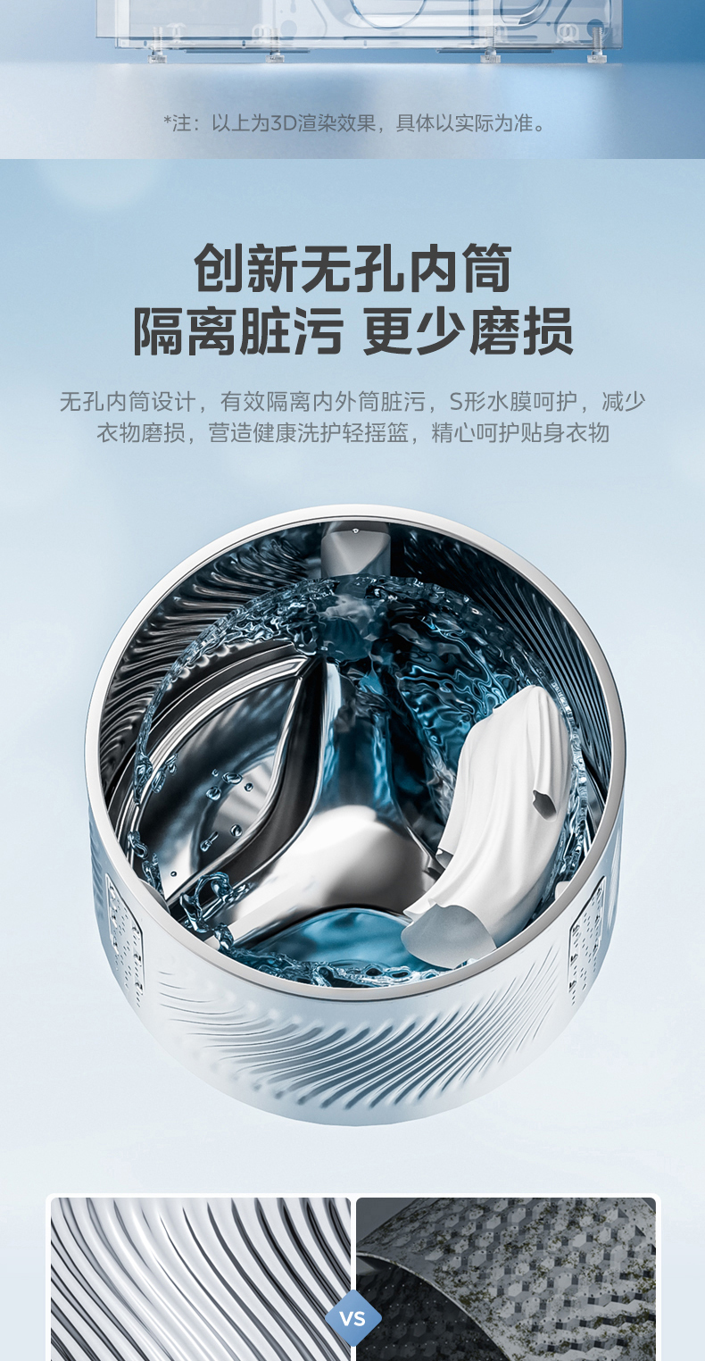 产品详情介绍