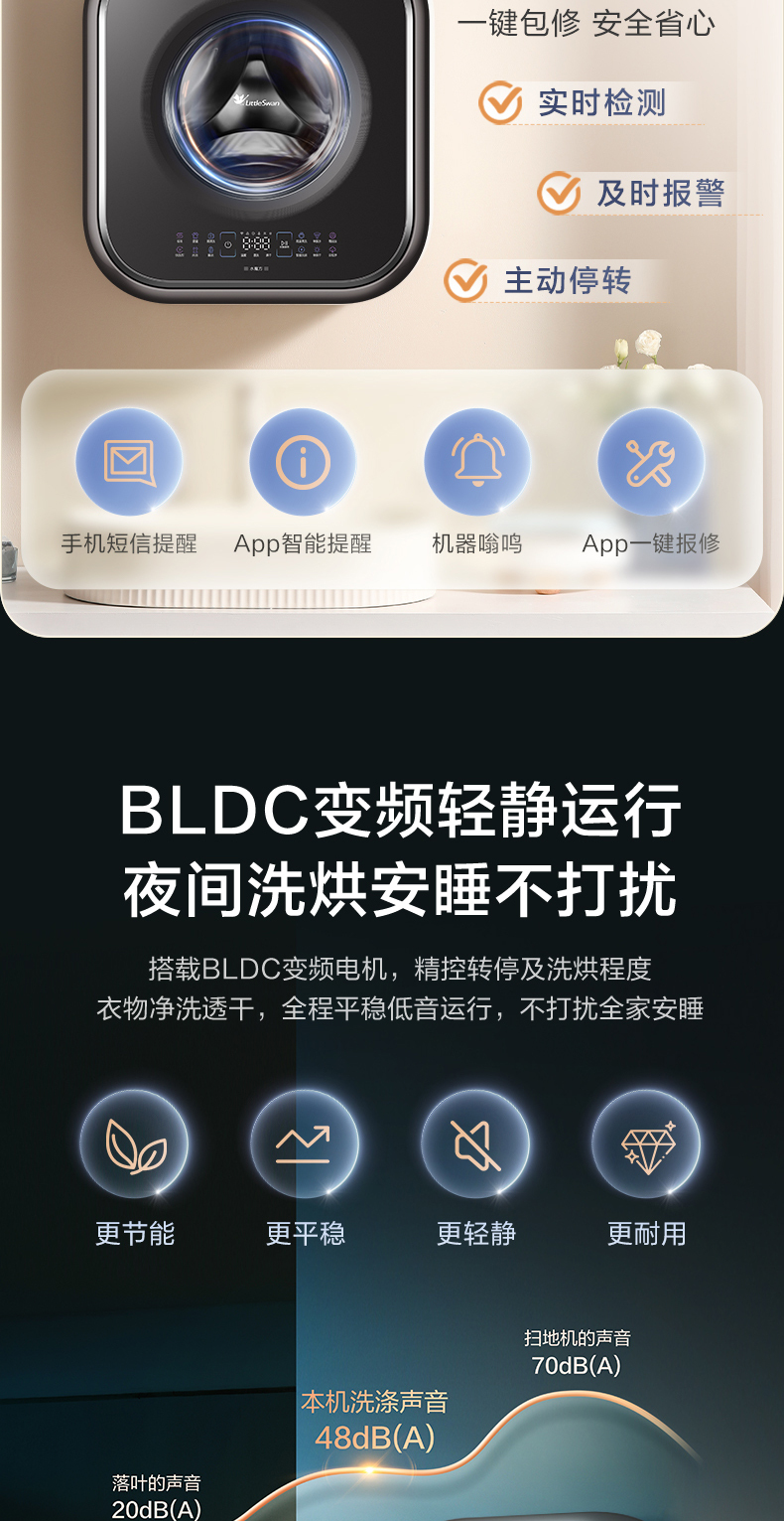 产品详情介绍